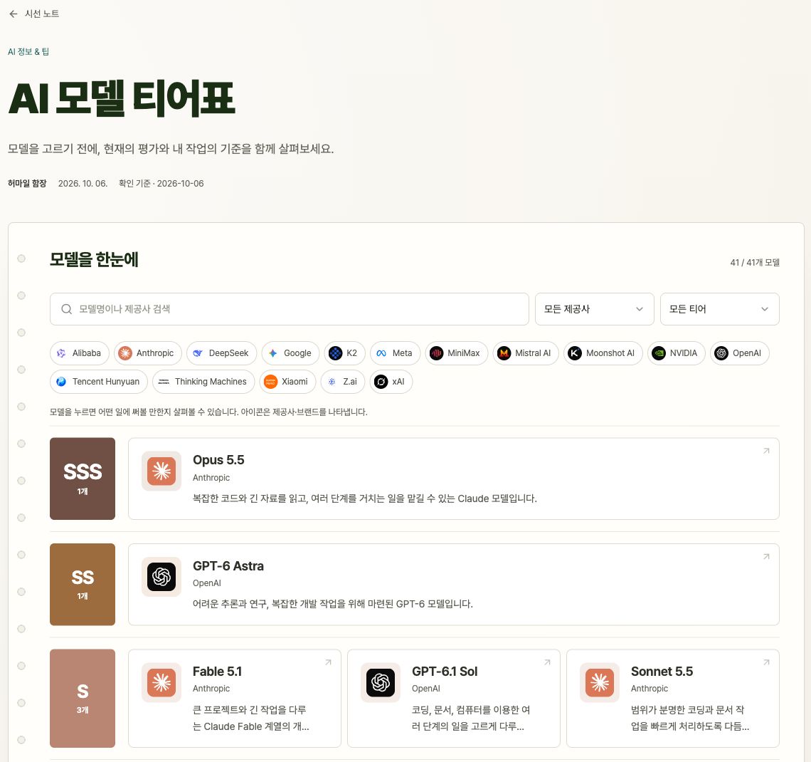 나의 시선 AI 모델 티어표 미리보기 — 2026년 10월 6일 기준